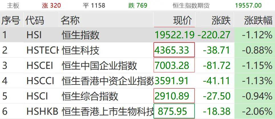 加密货币交易所排名(全球最大的加密货币交易所排名) 加密货币交易所排名(全球最大的加密货币交易所排名)