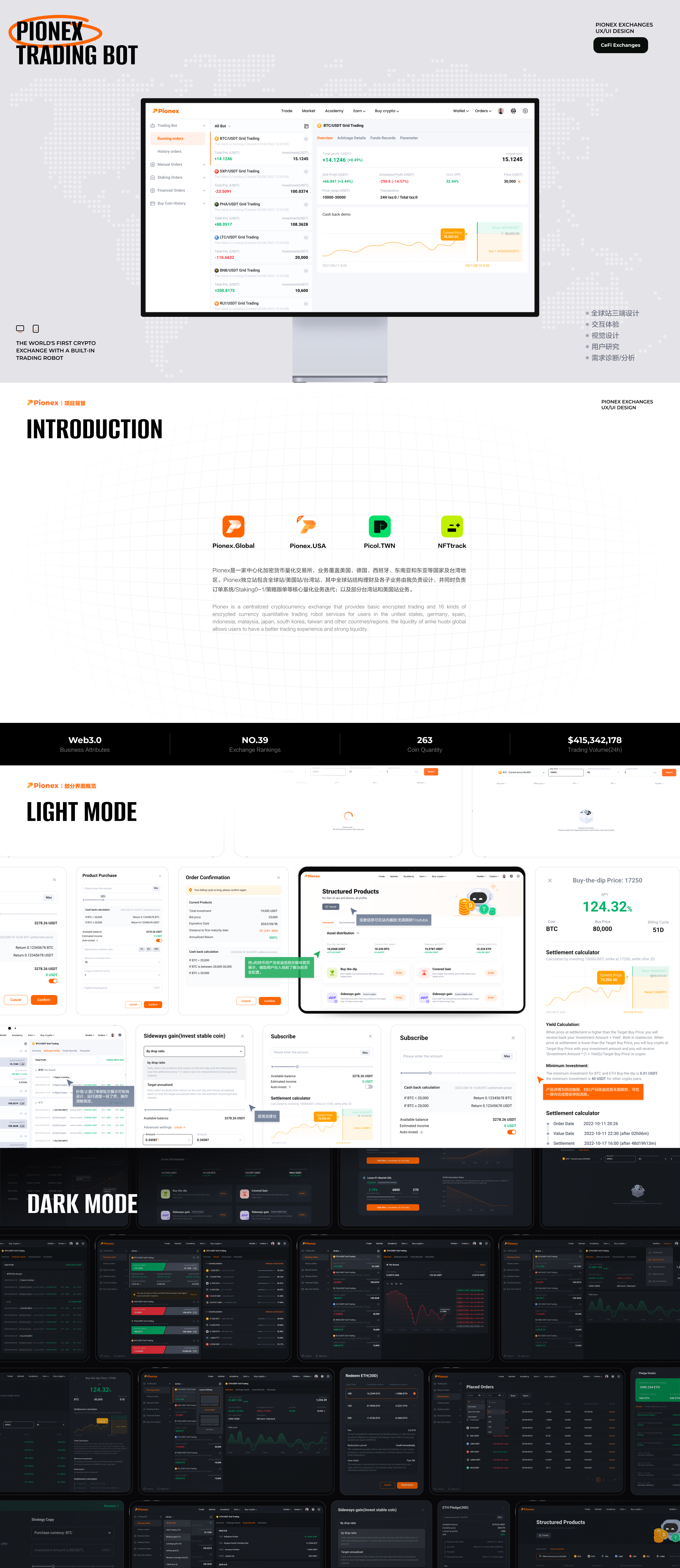 加密货币交易所排名(全球最大的加密货币交易所排名) 加密货币交易所排名(全球最大的加密货币交易所排名)