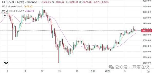 btt数字货币今日行情(数字货币btt,中文叫什么名字?) btt数字货币今日行情(数字货币btt,中文叫什么名字?)