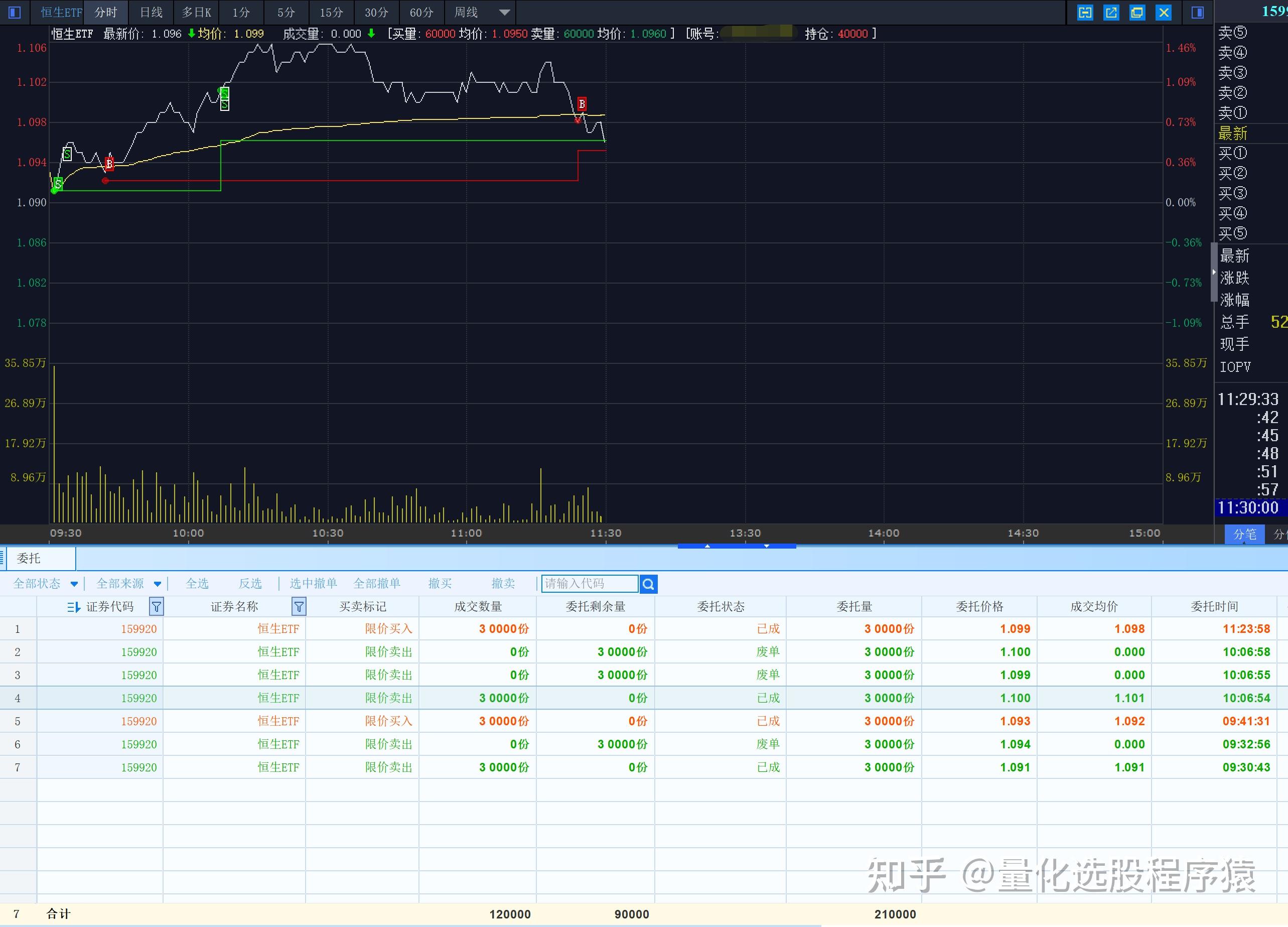 股票买入为什么是废单(股票买入为什么是废单状态) 股票买入为什么是废单(股票买入为什么是废单状态)