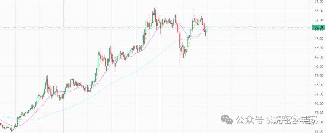 p币今天价格是多少(p讠币在2021会是什么价) p币今天价格是多少(p讠币在2021会是什么价)