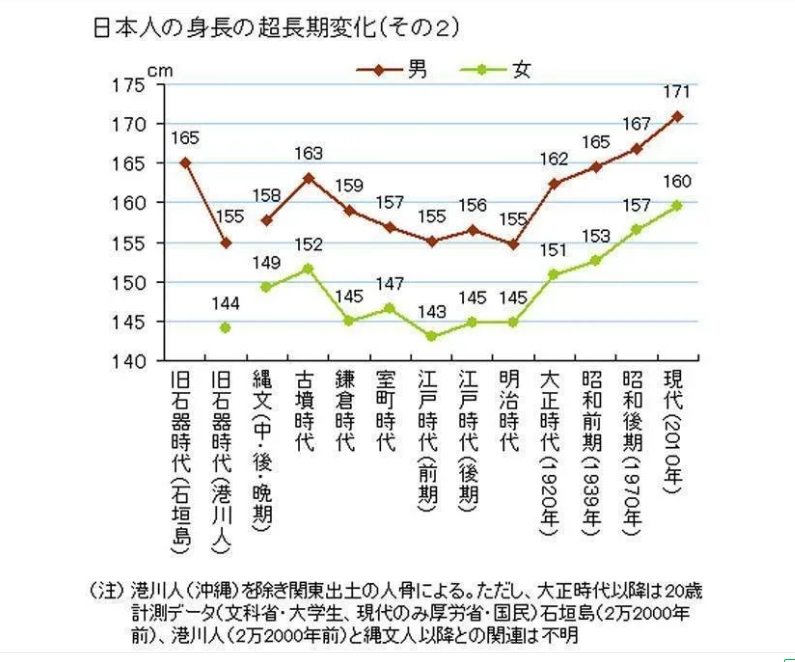 国运衰什么(国运盛衰) 国运衰什么(国运盛衰)