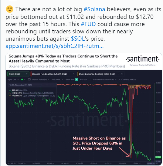 solana价格(solan de cabras) solana价格(solan de cabras)