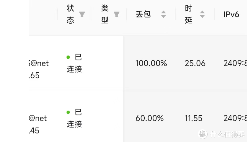 什么是睡后收入(睡后收入是谁提出来的) 什么是睡后收入(睡后收入是谁提出来的)