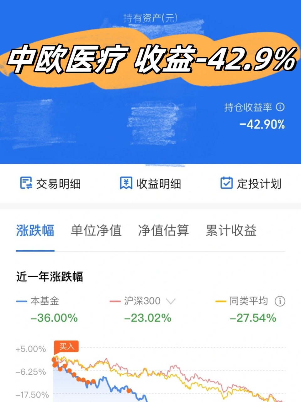什么是当前收益(当前收益率名词解释) 什么是当前收益(当前收益率名词解释)