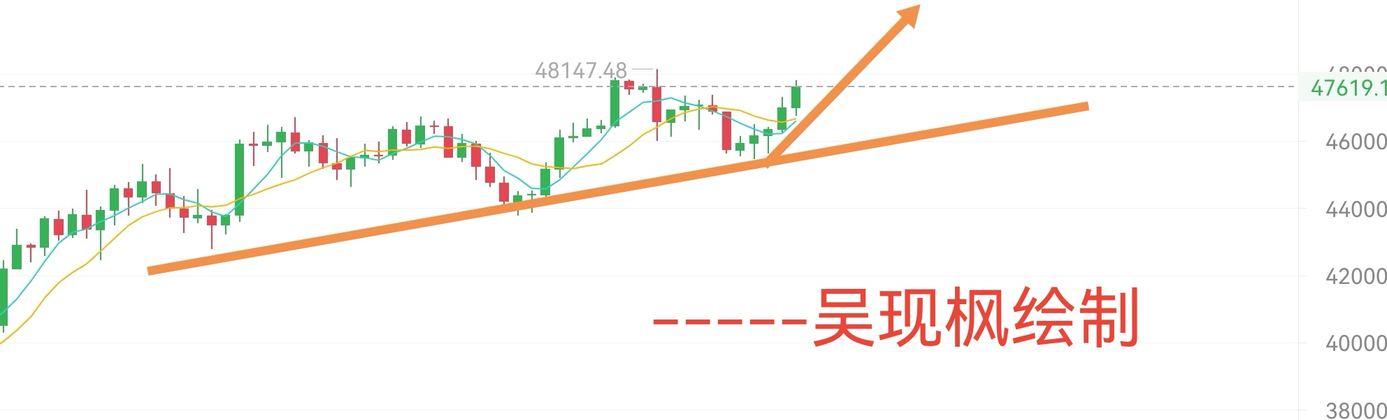 币汇(新加坡币与人民币汇)