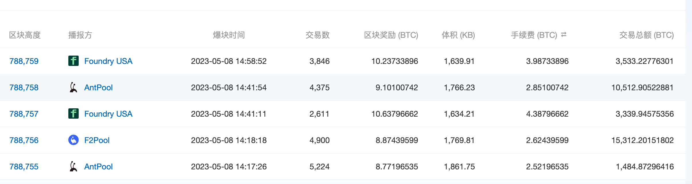 屎币价格(屎币价格今日行情) 屎币价格(屎币价格今日行情)