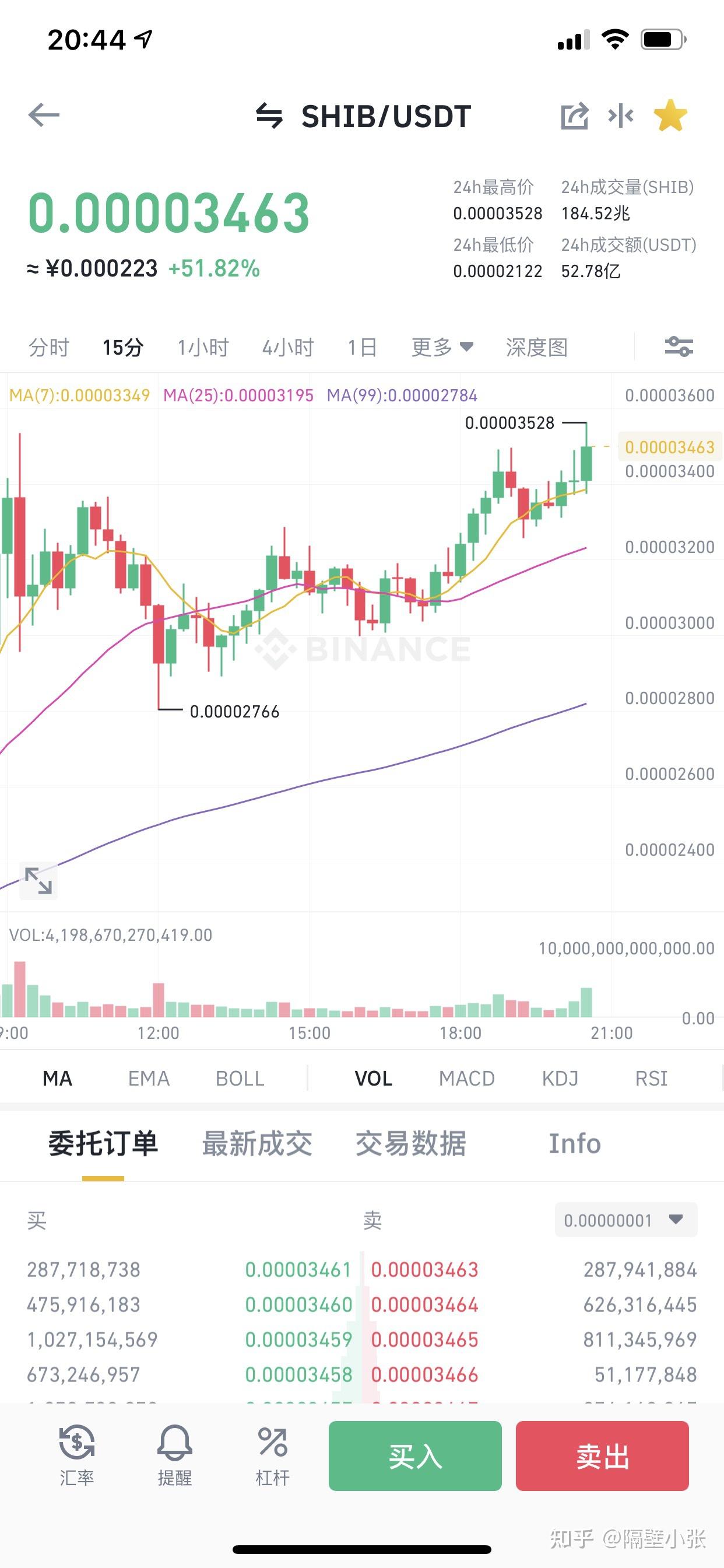 屎币价格(屎币价格今日行情) 屎币价格(屎币价格今日行情)