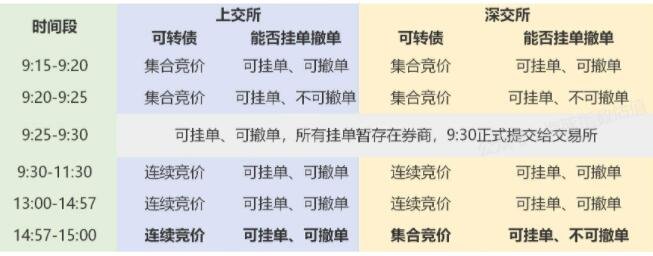 股市派发是什么意思(什么是派发股票股利) 股市派发是什么意思(什么是派发股票股利)