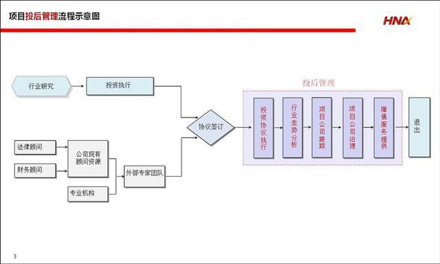 募投什么意思(募投项目是利好吗) 募投什么意思(募投项目是利好吗)