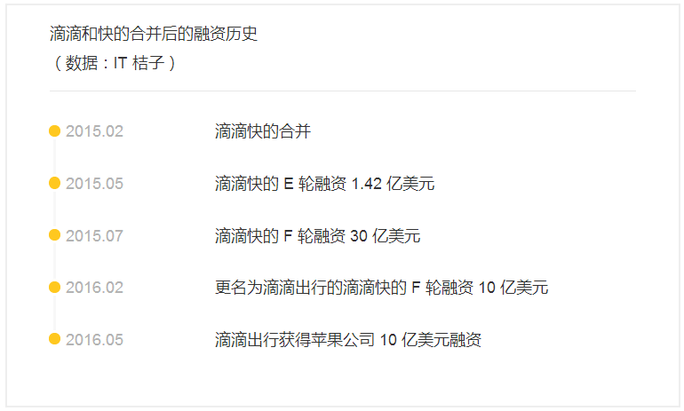 十亿干什么(10亿是什么意思)