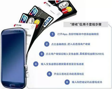 信用卡代还是什么意思(什么是信用卡代还软件) 信用卡代还是什么意思(什么是信用卡代还软件)