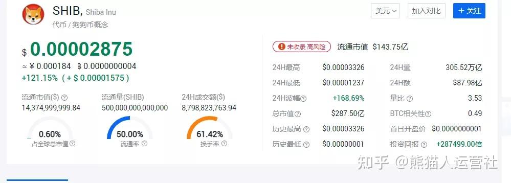 火币网看个人交易记录的简单介绍 火币网看个人交易记录的简单介绍