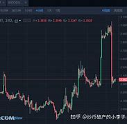 lbtc币今日价格(lbtc币价值前景)