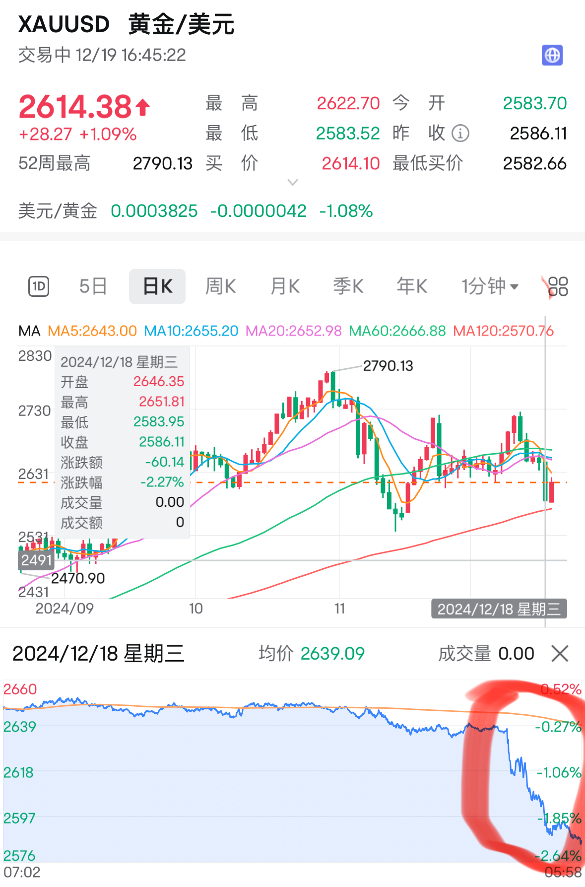 什么时候买黄金股(什么时候可以买黄金股) 什么时候买黄金股(什么时候可以买黄金股)