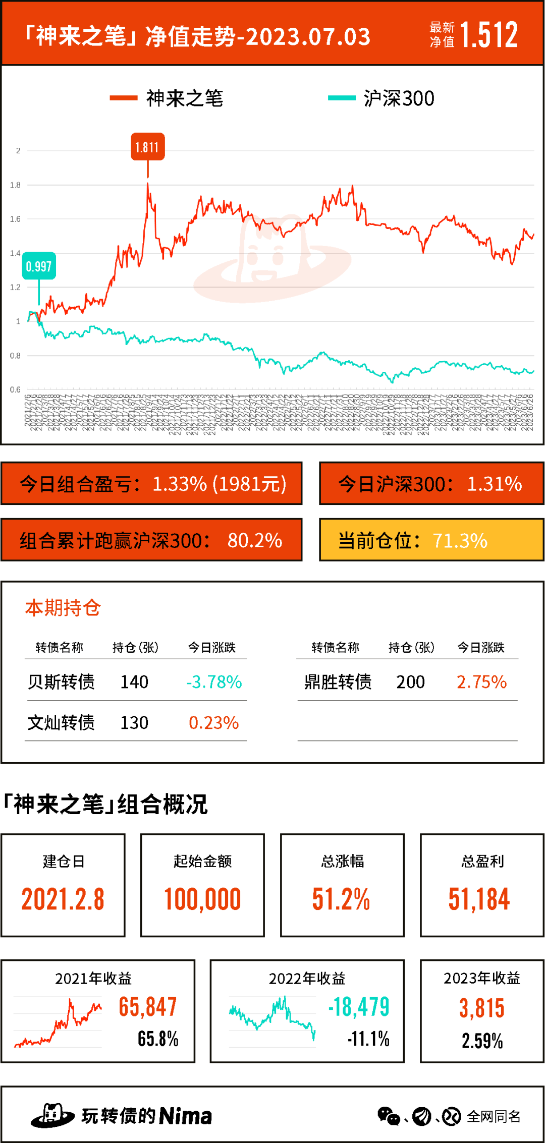 蓝盾交易(蓝盾交易是什么) 蓝盾交易(蓝盾交易是什么)