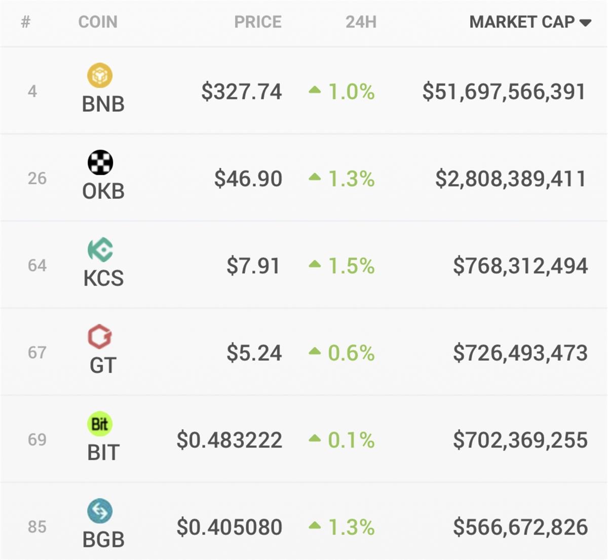 币赢平台币(币赢平台怎么样)