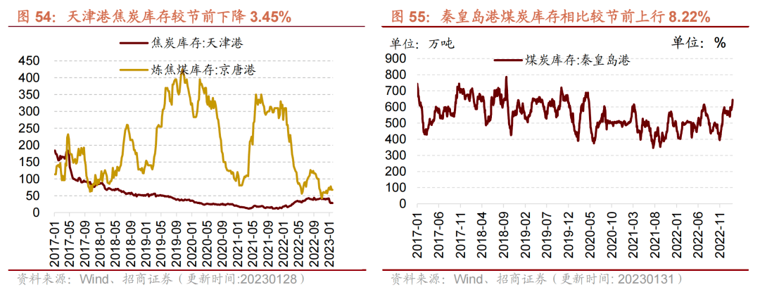 前值增是什么意思(前增量与后增量的区别) 前值增是什么意思(前增量与后增量的区别)