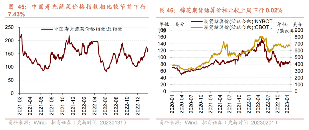 前值增是什么意思(前增量与后增量的区别) 前值增是什么意思(前增量与后增量的区别)
