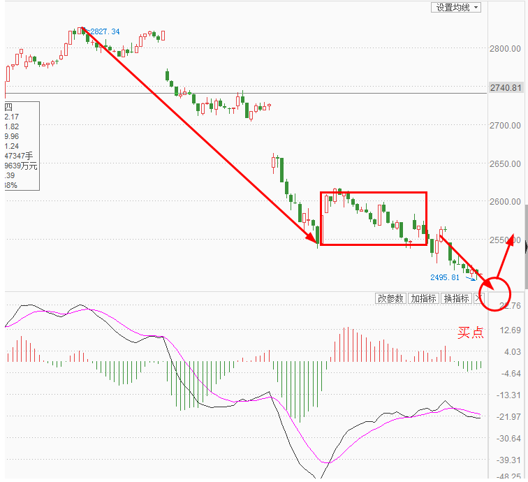 5个板什么意思(股票5板什么意思)