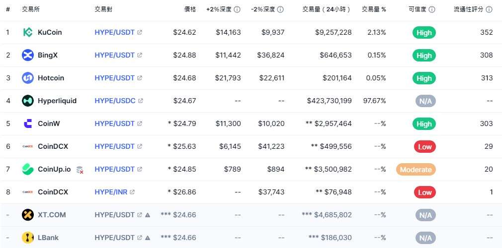 虚拟货币价格排行(虚拟币价格排名) 虚拟货币价格排行(虚拟币价格排名)