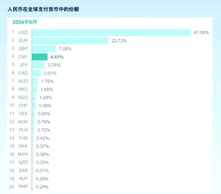 虚拟货币价格排行(虚拟币价格排名) 虚拟货币价格排行(虚拟币价格排名)