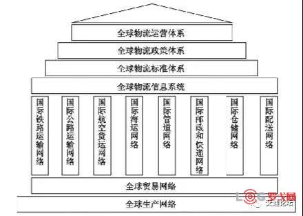 四梁八柱指的是什么(管理的四梁八柱指的是什么)