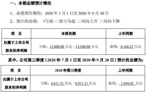 工程回款是什么(工程回款需要什么资料) 工程回款是什么(工程回款需要什么资料)