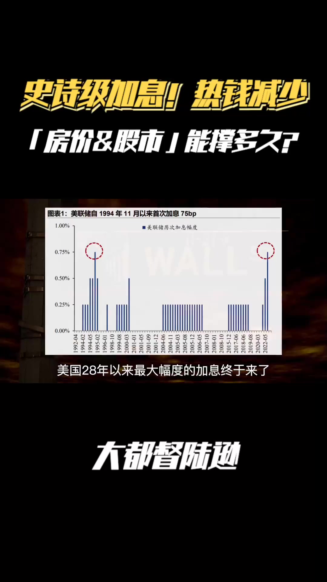 加息对房价有什么影响(加息对买房的影响) 加息对房价有什么影响(加息对买房的影响)