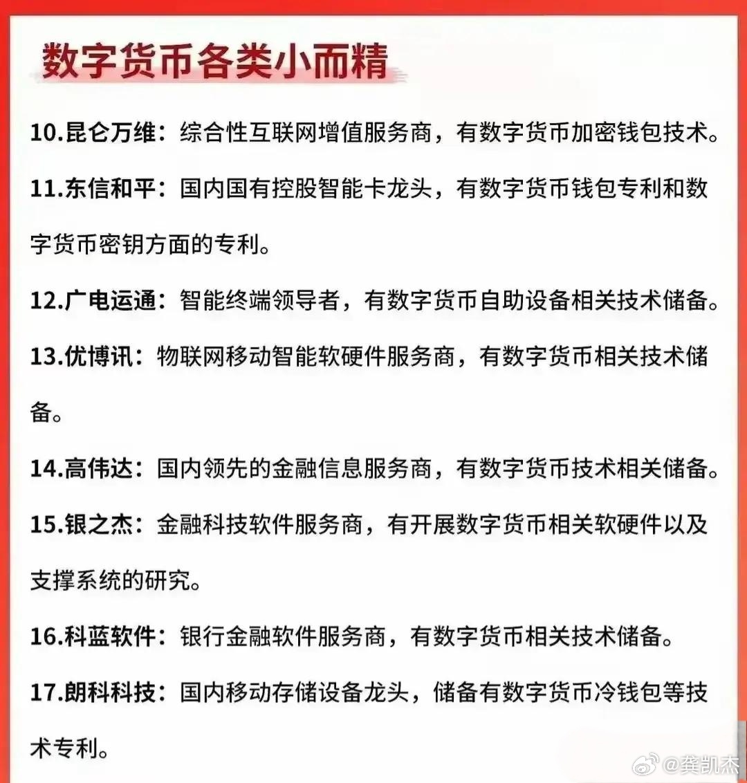 数字货币新闻(数字货币新闻资讯) 数字货币新闻(数字货币新闻资讯)