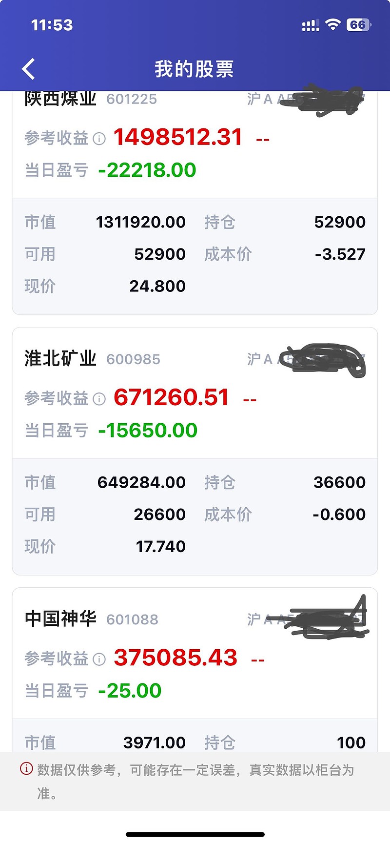 煤炭股有什么(煤炭股什么时候是旺季)