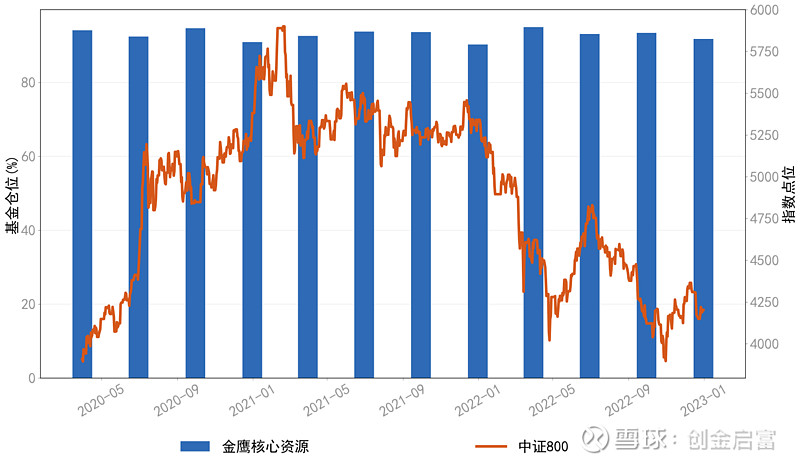 什么是中小盘基金(中小盘混合基金是什么意思) 什么是中小盘基金(中小盘混合基金是什么意思)