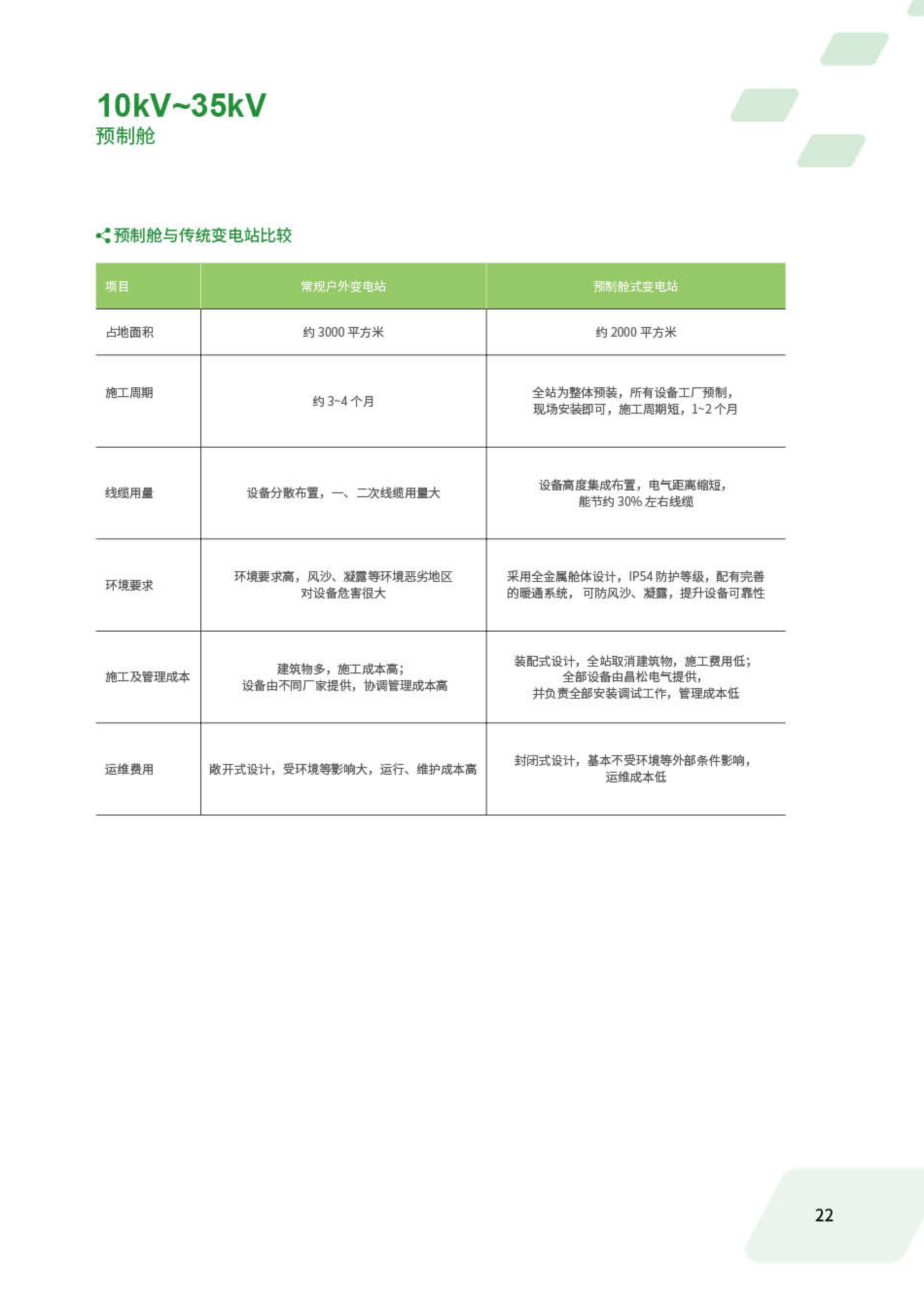 什么是仓报价(仓库报价市场价) 什么是仓报价(仓库报价市场价)
