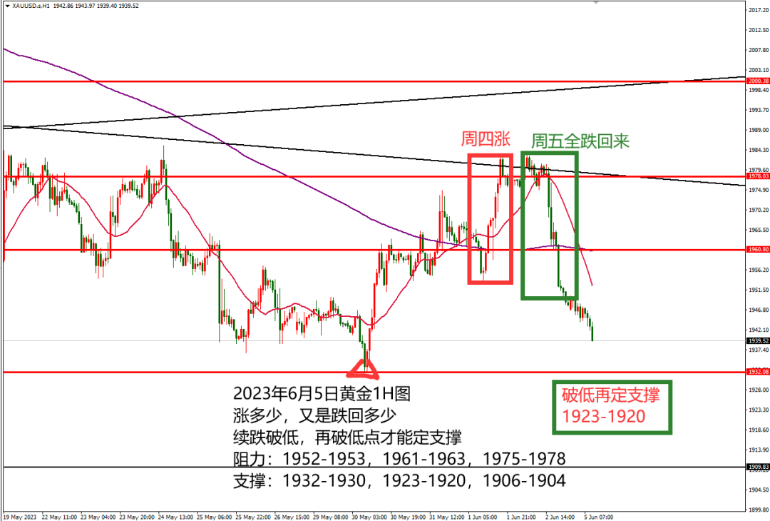 晚间是什么时候(晚间是指几点)