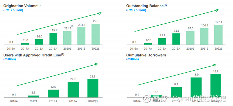 q4季度是什么意思(q1q2q3q4季度是什么意思) q4季度是什么意思(q1q2q3q4季度是什么意思)