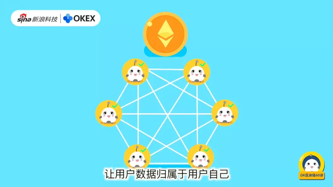 okex是什么(okex是什么币) okex是什么(okex是什么币)