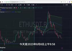 bkh币最新消息(lbk币最新消息) bkh币最新消息(lbk币最新消息)