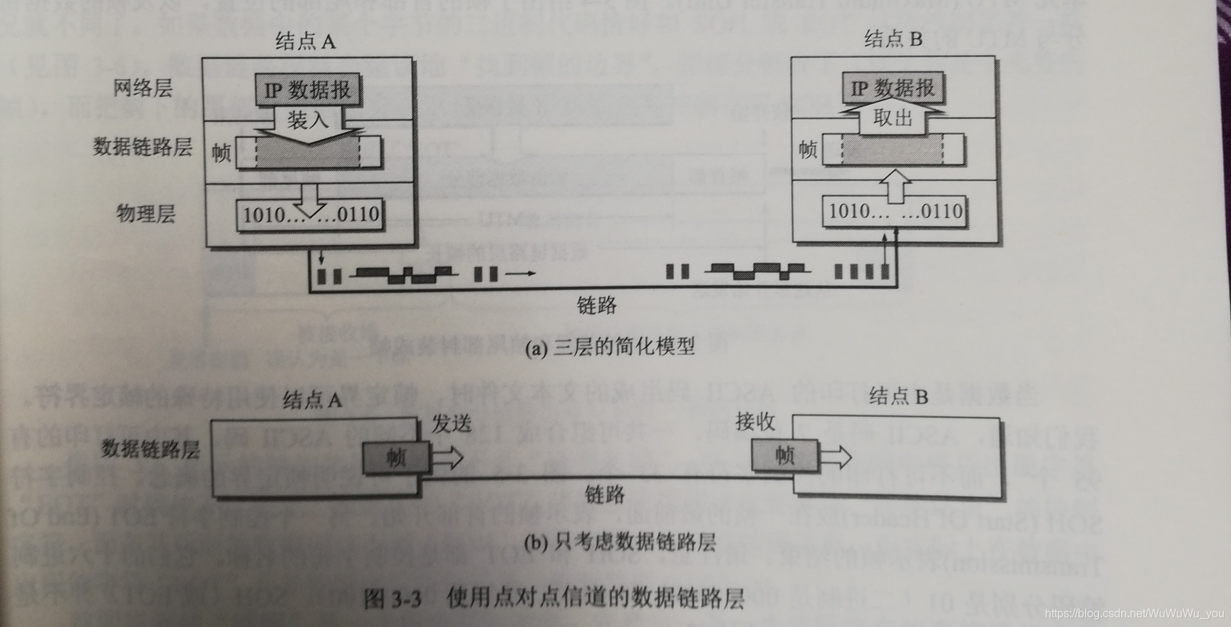 仅数据连接是什么意思(仅数据连接怎么处理)