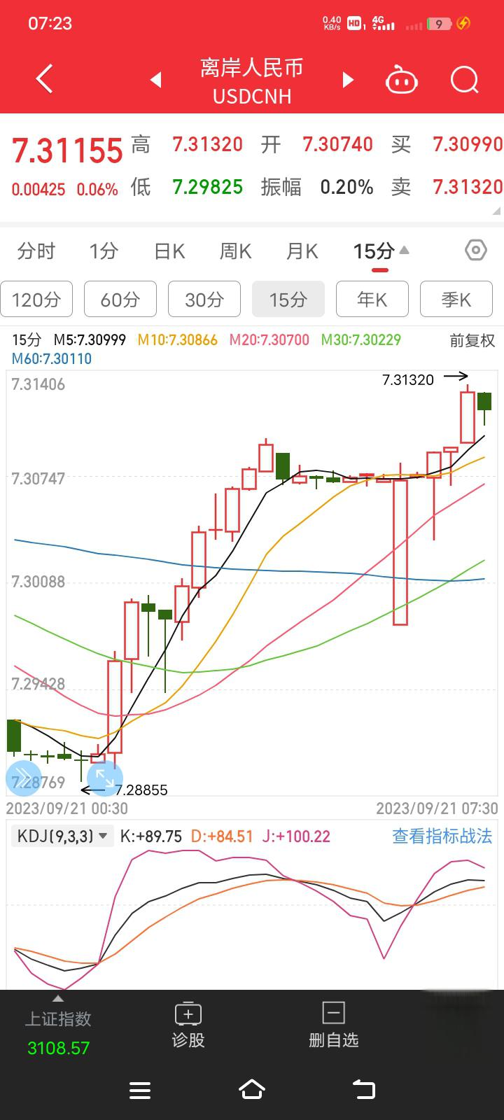 人民币贬值买什么股票(人民币贬值买什么保值) 人民币贬值买什么股票(人民币贬值买什么保值)