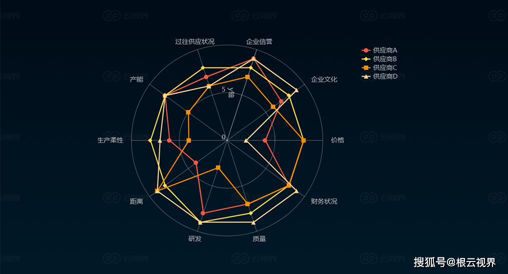 radar雷达币官网登录(tradarlaborg雷达币网址) radar雷达币官网登录(tradarlaborg雷达币网址)