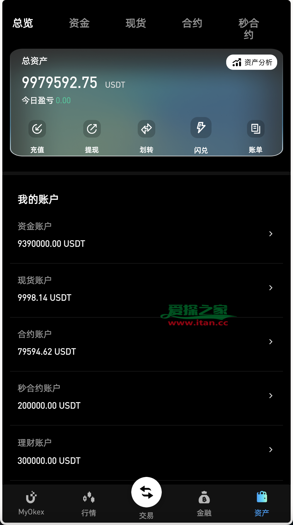 okex怎么买合约(okex合约操作视频) okex怎么买合约(okex合约操作视频)