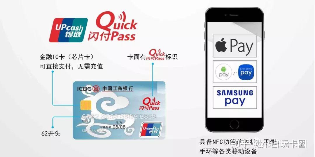 小白如何玩转合约交易(合约交易实战技巧)