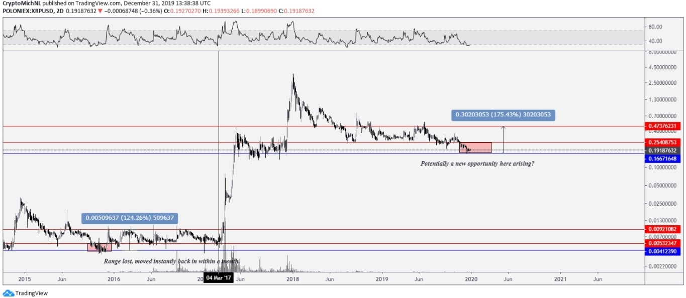 p币今日交易价格(p讠币在2021会是什么价)
