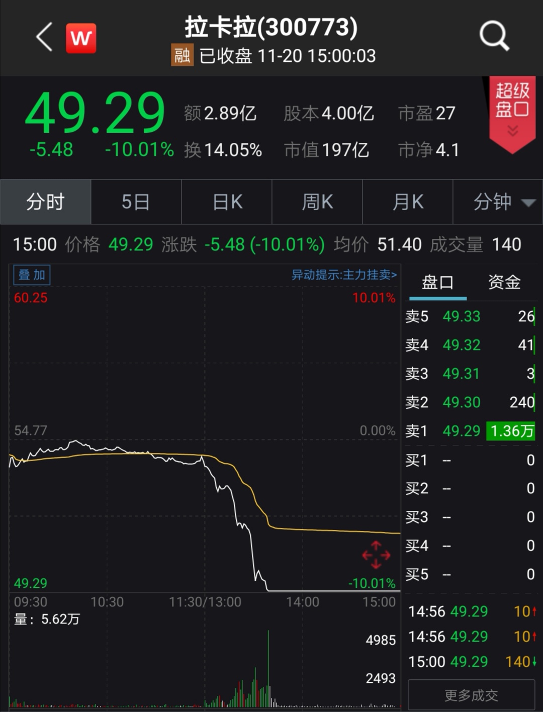 考拉信用分有什么(考拉信用app下载) 考拉信用分有什么(考拉信用app下载)