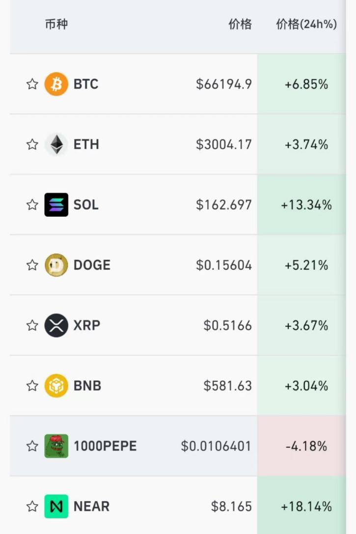 虚拟币分析app(虚拟币分析软件) 虚拟币分析app(虚拟币分析软件)