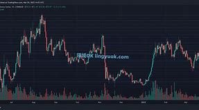 王立清k特币最新消息(王立清k币交易平台)