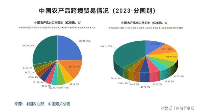 中国为什么是最大的市场(中国是个大市场)
