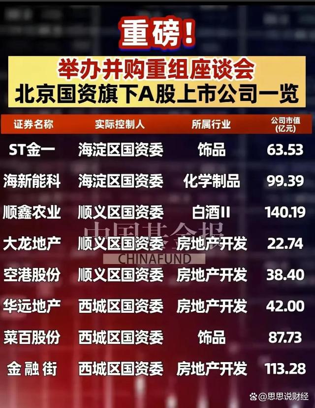 上市公司重组什么意思(上市公司重组意味着什么) 上市公司重组什么意思(上市公司重组意味着什么)