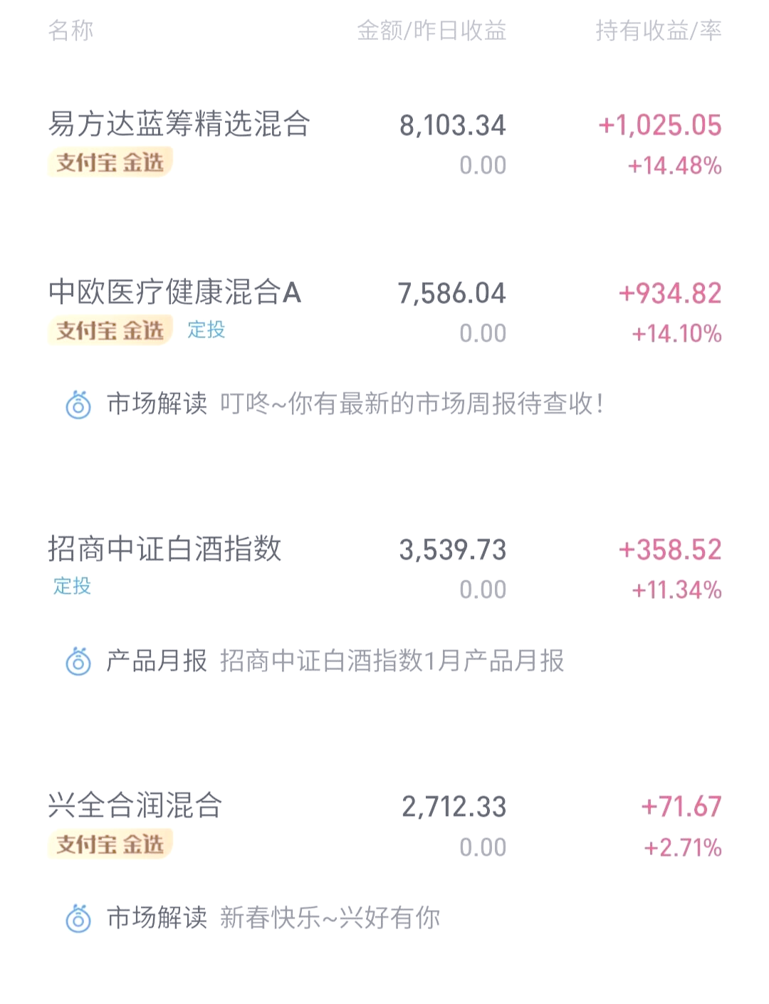 什么基金稳定(什么基金稳定增长)