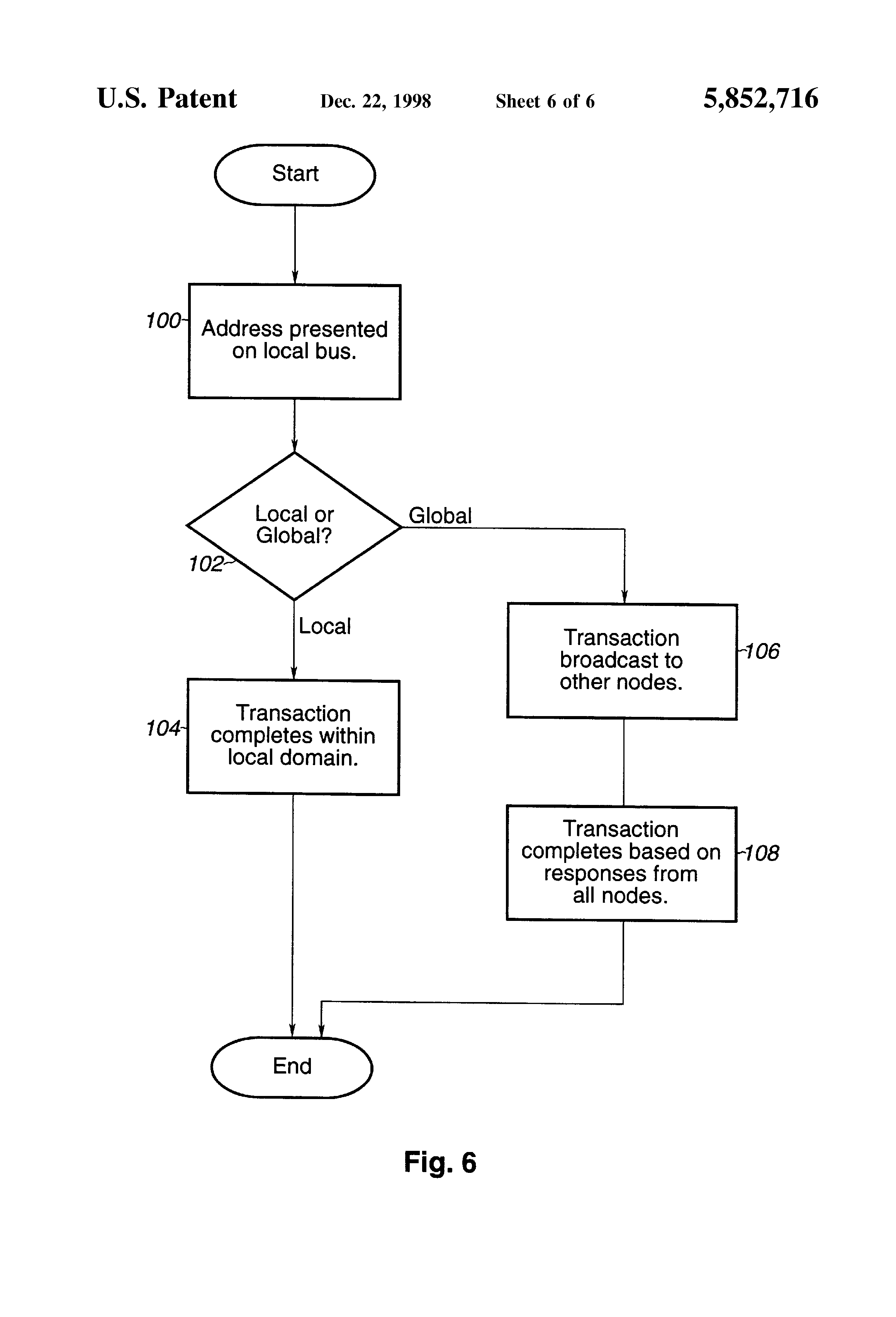local交易所(usecryptos交易所) local交易所(usecryptos交易所)